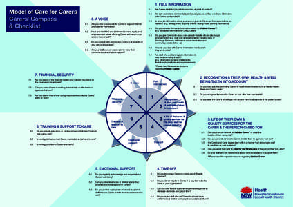 Model of Care for Carers Carers’ Compass & Checklist 