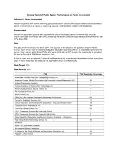 Arizona Report of Public Agency Performance on Parent Involvement Indicator 8: Parent Involvement Percent of parents with a child receiving special education services who report that the school facilitated parent involve