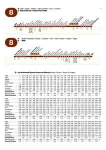 OMS – Appia – Nations – Gare Cornavin – Rive – Conches Veyrier-Douane / Veyrier-Tournettes Le s Pe Qu