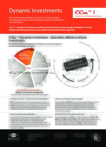 CCm-5-Dynamic-Investments.ai