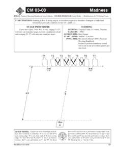 CM[removed]Madness RULES: Practical Shooting Handbook, Latest Edition COURSE DESIGNER: Andy Hollar — Modifications by US Design Team