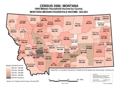 CENSUS 2000: MONTANA 1999 Median Household Income by County MONTANA MEDIAN HOUSEHOLD INCOME: $33,024 Lincoln $26,754