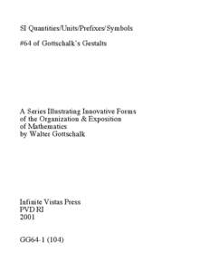 SI Quantities/Units/Prefixes/Symbols #64 of Gottschalk’s Gestalts A Series Illustrating Innovative Forms of the Organization & Exposition of Mathematics