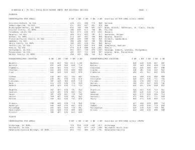 SCHEDULE B - FY 2011 FINAL FAIR MARKET RENTS FOR EXISTING HOUSING