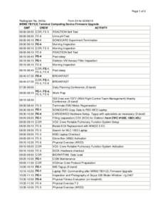 Page 1 of 3  Radiogram No. 2453u Form 24 for[removed]MRM2 ТВУ1(2) Terminal Computing Device Firmware Upgrade GMT