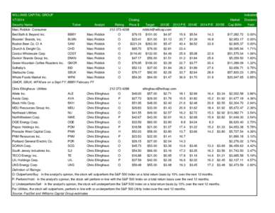 WILLIAMS CAPITAL GROUP  Indicated[removed]