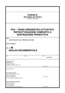 COMUNE DI San Felice sul Panaro PROVINCIA di Modena PUA – PIANO URBANISTICO ATTUATIVORISTRUTTURAZIONE COMPARTO A DESTINAZIONE PRODUTTIVA