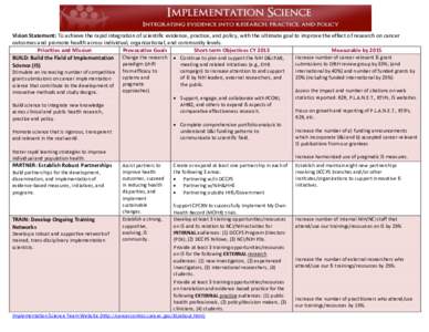 Vision Statement: To achieve the rapid integration of scientific evidence, practice, and policy, with the ultimate goal to improve the effect of research on cancer outcomes and promote health across individual, organizat