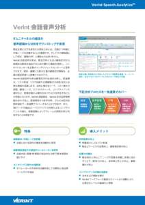 Verint Speech Analytics™  Verint 会話音声分析 メッセージ送信  オムニチャネルの通話を