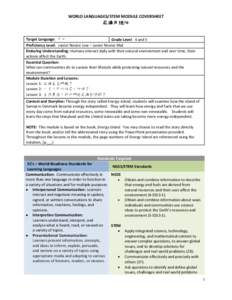 WORLD LANGUAGES/STEM MODULE COVERSHEET  能源历险记 Target Language: 中文 Grade Level: 4 and 5 Proficiency Level: Junior Novice Low – Junior Novice Mid