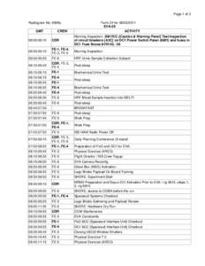 Page 1 of 3 Radiogram No. 6908u GMT Form 24 for[removed]EVA-29