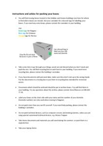 Instructions and advice for packing your boxes  You will find moving boxes located in the Gäddan and Kranen buildings (see here for where to find where boxes are stored). Ask your caretaker for coloured tags for labe