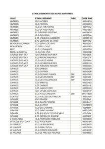 ETABLISSEMENTS DES ALPES MARITIMES VILLE ANTIBES