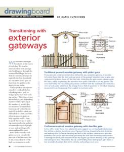 drawingboard B y K at i e H u t c h i s o n lessons in residential design  Transitioning with