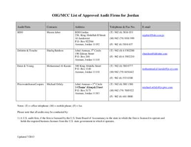 MCC Approved Audit Firm Lists for Jordan