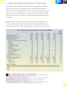 I . T H E N AT I O N S E RV E D B Y F R E I G H T The Nation’s 113 million households, 7.5 million business establishments, and 88,000 government units are part of an enormous economy that demands the movement of freig