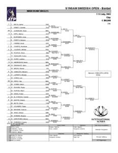 SYNSAM SWEDISH OPEN - Bastad MAIN DRAW SINGLES 7-13 July, 2003