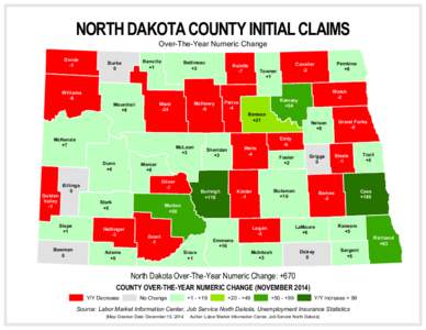 NORTH DAKOTA COUNTY INITIAL CLAIMS Over-The-Year Numeric Change Divide -1