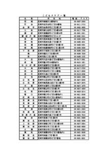 こ ど も ク ラ ブ 一 覧 名 称  明