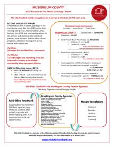 MUSKINGUM COUNTY 2014 “Because No One Should Go Hungry” Report Mid-Ohio Foodbank provides enough food for its partners to distribute 107,772 meals a day. NO ONE SHOULD GO HUNGRY And yet thousands of people go hungry 