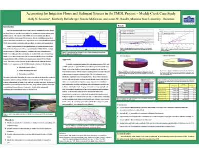 Accounting for Irrigation Flows and Sediment Sources in the TMDL Process – Muddy Creek Case Study Holly N. Sessoms*, Kimberly Hershberger, Natalie McGowan, and James W. Bauder, Montana State University - Bozeman Result