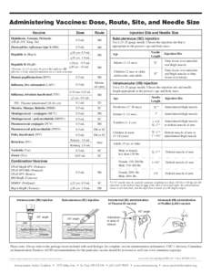 Dosage forms / Routes of administration / Influenza vaccines / Vaccines / Fluzone / Intramuscular injection / Injection / Tetanus / FluMist / Pharmacology / Pharmaceutical sciences / Medicine