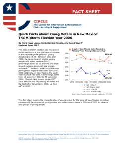 FACT SHEET CIRCLE The Center for Information & Research on Civic Learning & Engagement  Quick Facts about Young Voters in New Mexico: