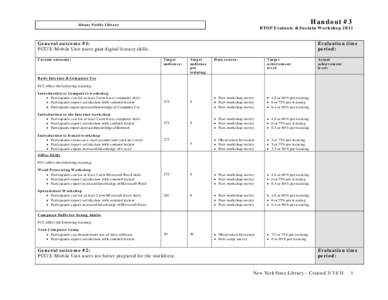Handout #3  Library/Institution: Albany Public Library BTOP Evaluate & Sustain Workshop 2011 