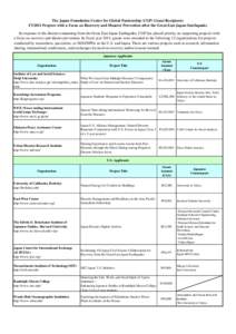 The Japan Foundation Center for Global Partnership (CGP) Grant Recipients: FY2011 Projects with a Focus on Recovery and Disaster Prevention after the Great East Japan Earthquake 　　In response to the disaster emanatin