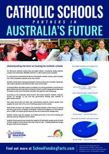 Education / Education in Australia / Education in the United Kingdom / Structure / Independent school / Catholic school / Public and private education in Australia / State school / Private school / Catholic education in Australia