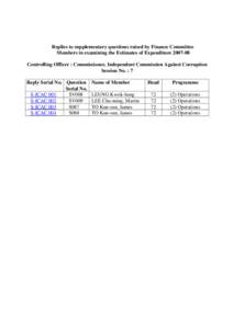 Commission Against Corruption / Fanny Law / Government / Politics / Political corruption / Independent Commission Against Corruption / Law enforcement by country / ICAC