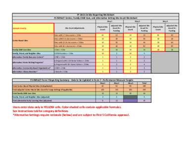 FYSite Reporting Worksheet F5 IMPACT Center, Family Child Care, and Alternative Setting Site Count Worksheet Step 1 Step 2