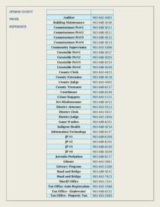 UPSHUR COUNTY PHONE REFERENCE Auditor