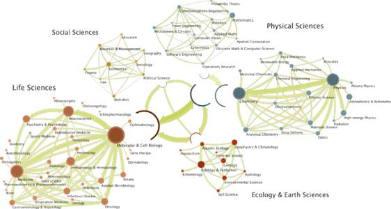 Probability Theory  Communications Engineering Power Engineering