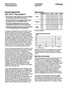 House of Morgan / JPMorgan Chase / Dow Jones Industrial Average / Federal funds rate / Federal Reserve System / Interest rate / Federal Open Market Committee / Securities research / J.P. Morgan & Co. / Investment / Financial economics / Federal Reserve