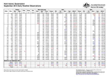 Horn Island, Queensland September 2014 Daily Weather Observations Date Day