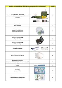 Matériel de traitement du mobilier archéologique (hors consommable)  Quantité Outil PROXXON- MICROMOT (avec étau mécanique et accessoires pour prélèvement et