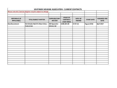 SOUTHSIDE HOUSING ASSOCIATION - CURRENT CONTRACTS Please note this Contract Register may be subject to change REFERENCE (IF APPLICABLE) Dev/Investment