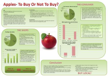 The Consumer- What do they buy?  Aim: The aim of our project was to find out what local people know about the apples they eat.