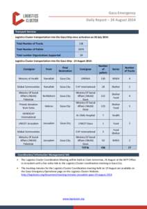 Gaza Emergency Daily Report – 24 August 2014 Transport Services Logistics Cluster transportation into the Gaza Strip since activation on 30 July 2014: Total Number of Trucks