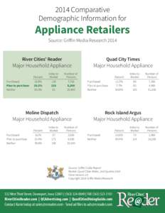 2014-Appliances-One-Sheet