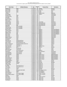 2012 Legislative Department Sign-In This information is subject to public disclosure and will be posted on the official website of the City of Seattle Visitor Name Natalie Quick Dennis Meier