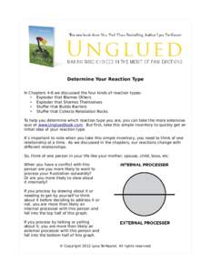 Determine Your Reaction Type In Chapters 4-6 we discussed the four kinds of reaction types: • Exploder that Blames Others • Exploder that Shames Themselves • Stufer that Builds Barriers • Stufer that Collects Ret