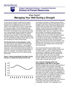 Aquifers / Physical geography / Geotechnical engineering / Hydraulic engineering / Hydrogeology / Groundwater / Water well / Water table / GIS and hydrology / Water / Hydrology / Earth