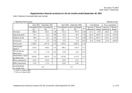 November 16, 2001 Asahi Kasei Corporation Supplementary financial summary for the six months ended September 30, 2001 Note: Fractions of one-tenth billion yen omitted.