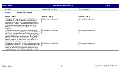 Adjutant General  Main Operating Appropriations Bill Executive ADJCD1