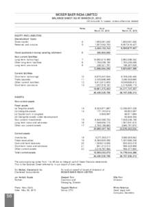 MOSER BAER INDIA LIMITED BALANCE SHEET AS ATAND MARCH 31, EXPLANATORY 2013