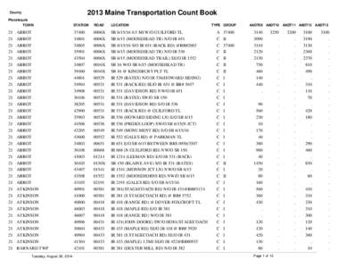 2013 Maine Transportation Count Book  County Piscataquis TOWN