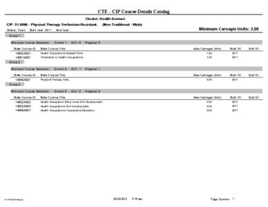 CTE - CIP Course Details Catalog Cluster: Health Science CIP: [removed]Physical Therapy Technician/Assistant. Status: Open  Start Year: 2011