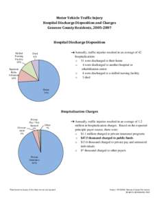 Nursing home / Insurance / Economics / Geriatrics / Healthcare / Housing